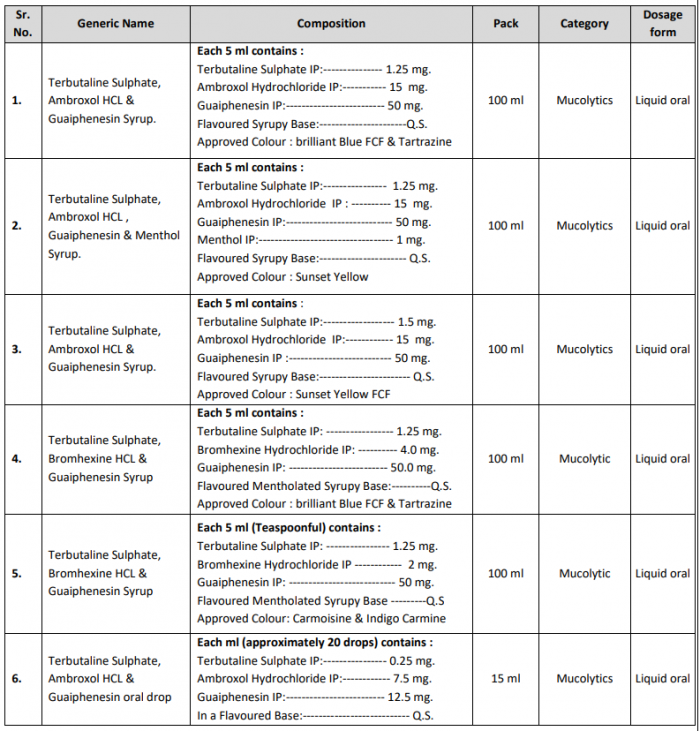 Products - Hema Laboratories